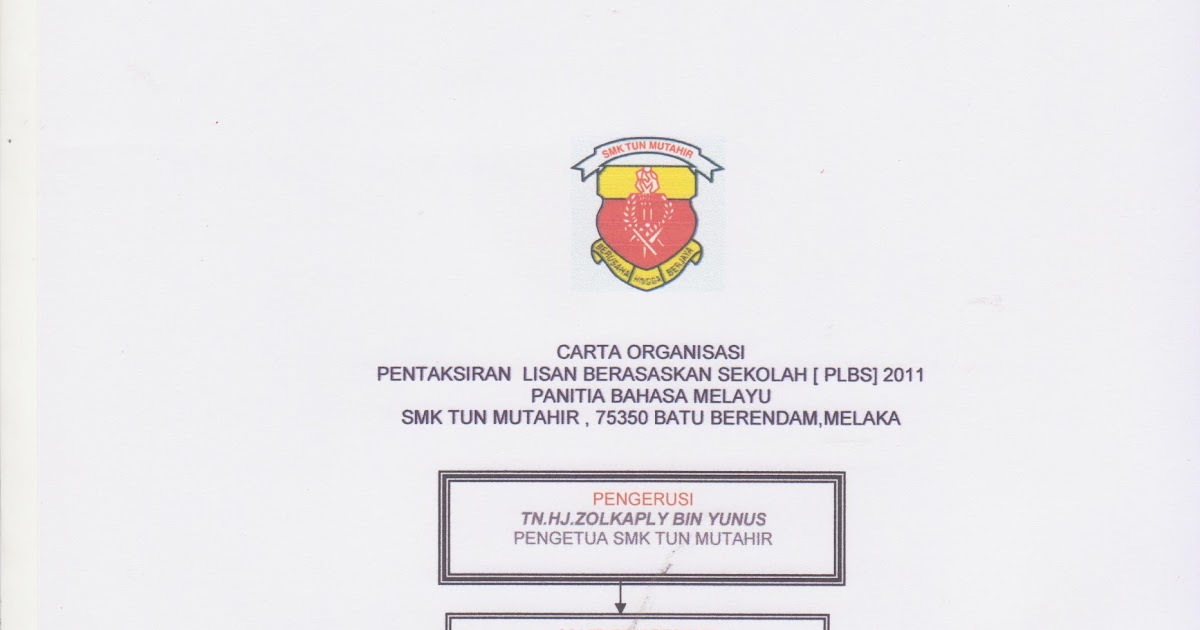 PANITIA BAHASA MELAYU SMK TUN MUTAHIR, 75350 BATU BERENDAM 