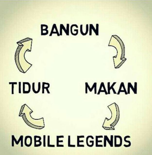 12 Meme 'Mobile Legend' Ini Bikin Gamer Lupa Segalanya 