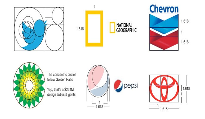 Proportion : Universal Design Principles