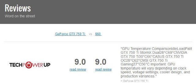 Skor_GeForce_GTX_750_Ti_vs_660