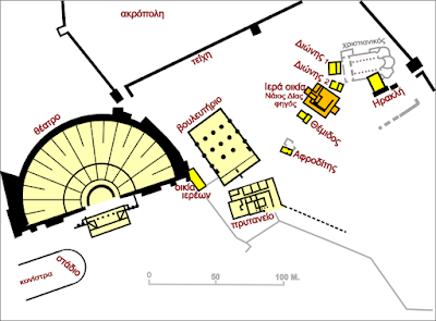 Αρχαία Δωδώνη, θέατρο, μαντείο
