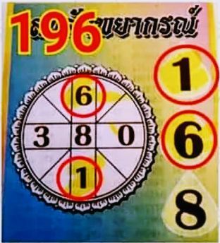 01-03-2023 thai lottery 3up & down tass.thai lottery 3up & down vip paper for 01-03-2023.