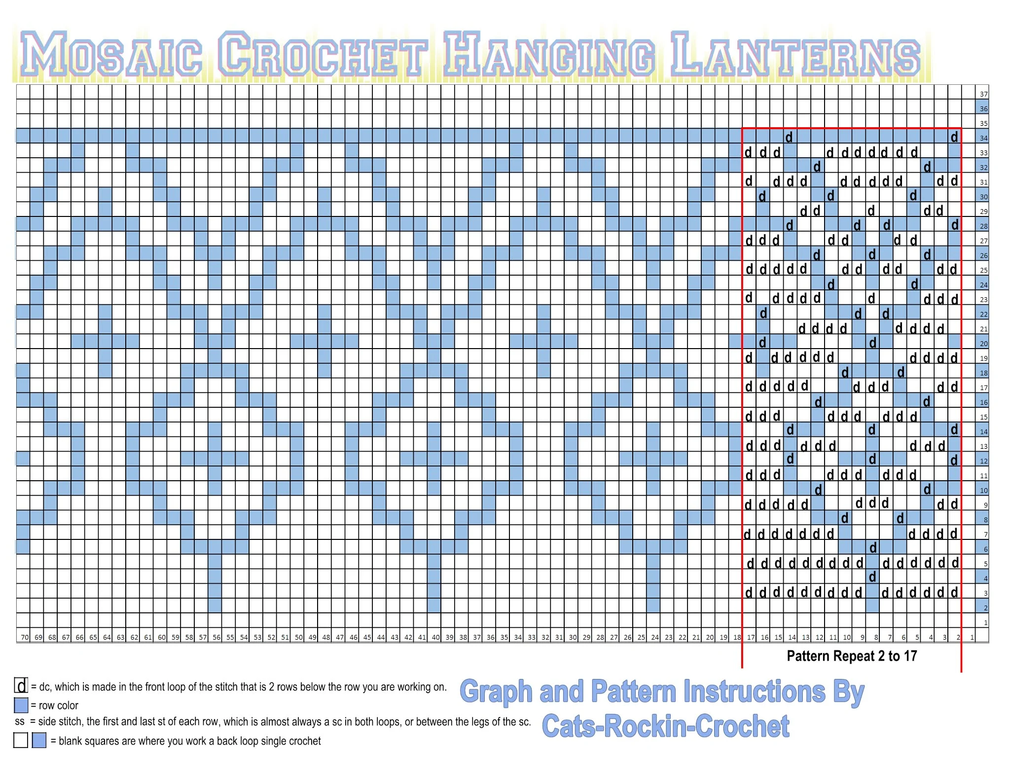 CatsRockinCrochet, Free Crochet and Knit Patterns MOSAIC CROCHET