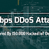 World's Largest I Tbps Ddos Assault Launched From 152,000 Hacked Smart Devices