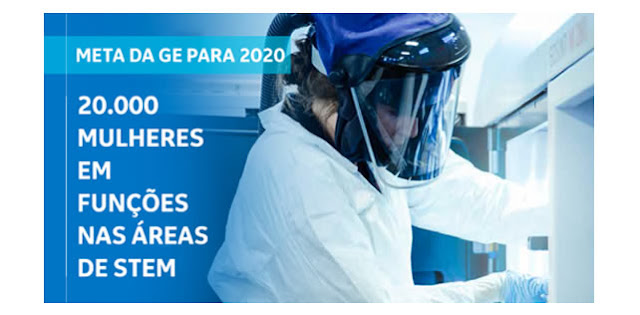 GE quer ter 20 mil mulheres ocupando vagas de TI e Engenharias da companhia.