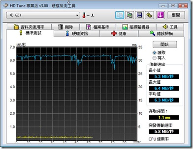 M8 HD Tune2[4]