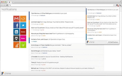 Notificaciones en Chime