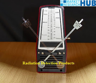 http://www.marketresearchhub.com/report/global-radiation-detection-products-market-2016-2020-report.html