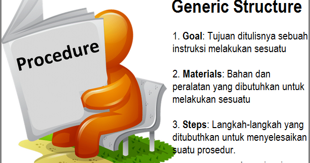 6 Contoh Procedure Text Singkat dan Artinya TERBARU 