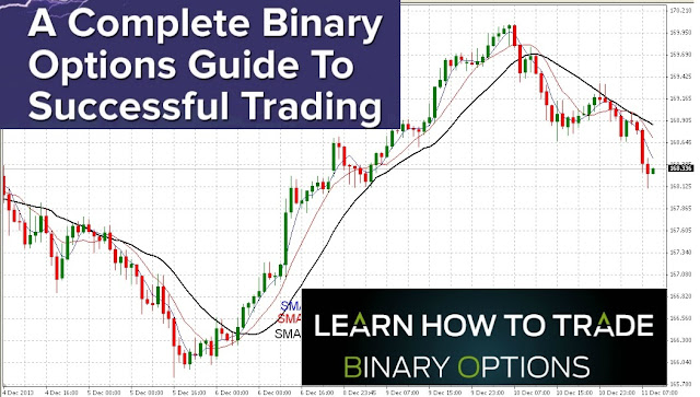 Binary Options Trading Guide