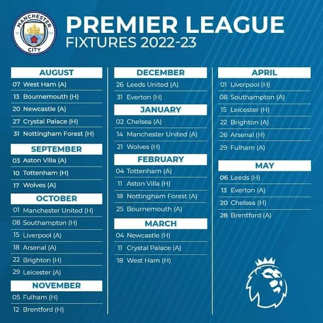 Jadual Penuh Manchester City Di EPL Sepanjang Musim 2022-2023