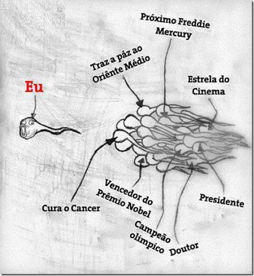 espermas