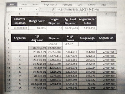 Rumus Atau Fungsi PMT Dan PPMT Di Micosoft Excel