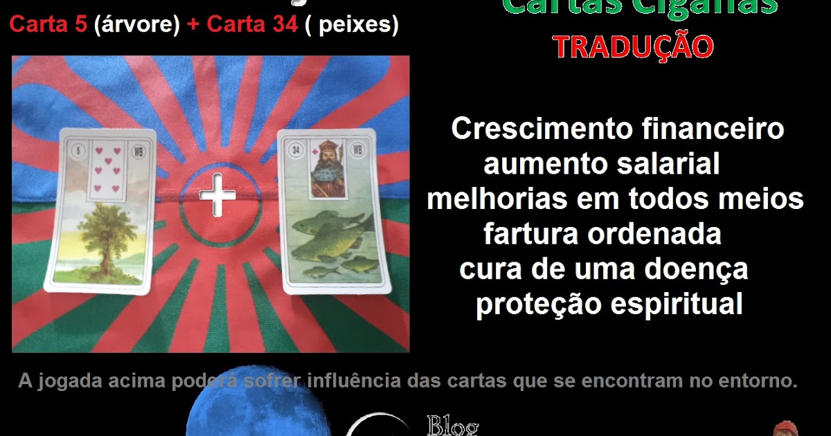 COMBINAÇÕES DAS CARTAS CIGANAS (COMBINAÇÕES DAS CARTAS NO 