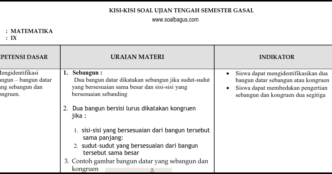 Kisi Kisi UTS Matematika Kelas 9 Semester 1/ Ganjil  Oemar Bakri