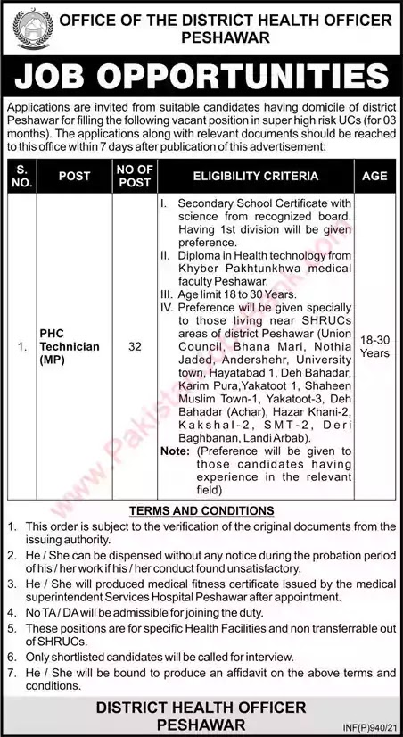 Latest Jobs in Pakistan PHC Technician Jobs 2021