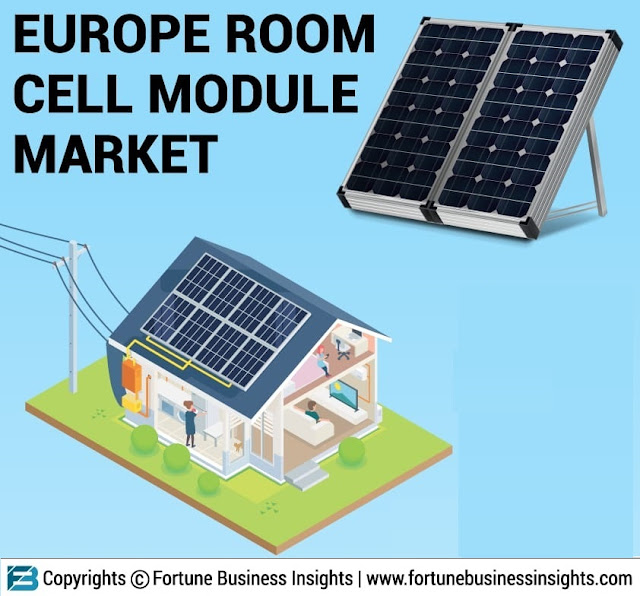 Europe Room Cell Module Market
