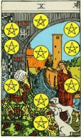 meaning of tarot cards