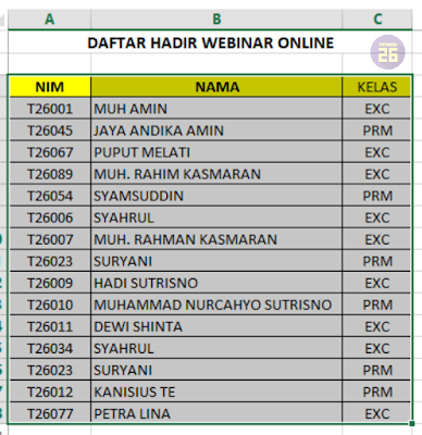 Menghapus Data Duplikat pada Ms Excel