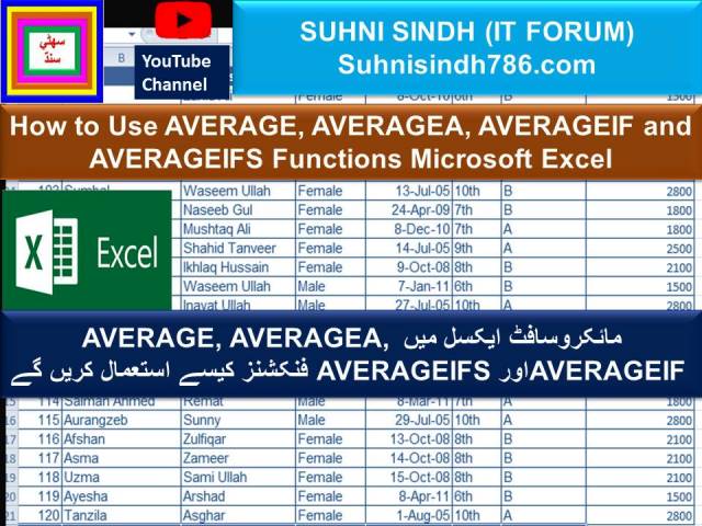 How to Use Average Function in MS Excel