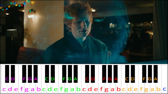 Eyes Closed by Ed Sheeran Piano / Keyboard Easy Letter Notes for Beginners