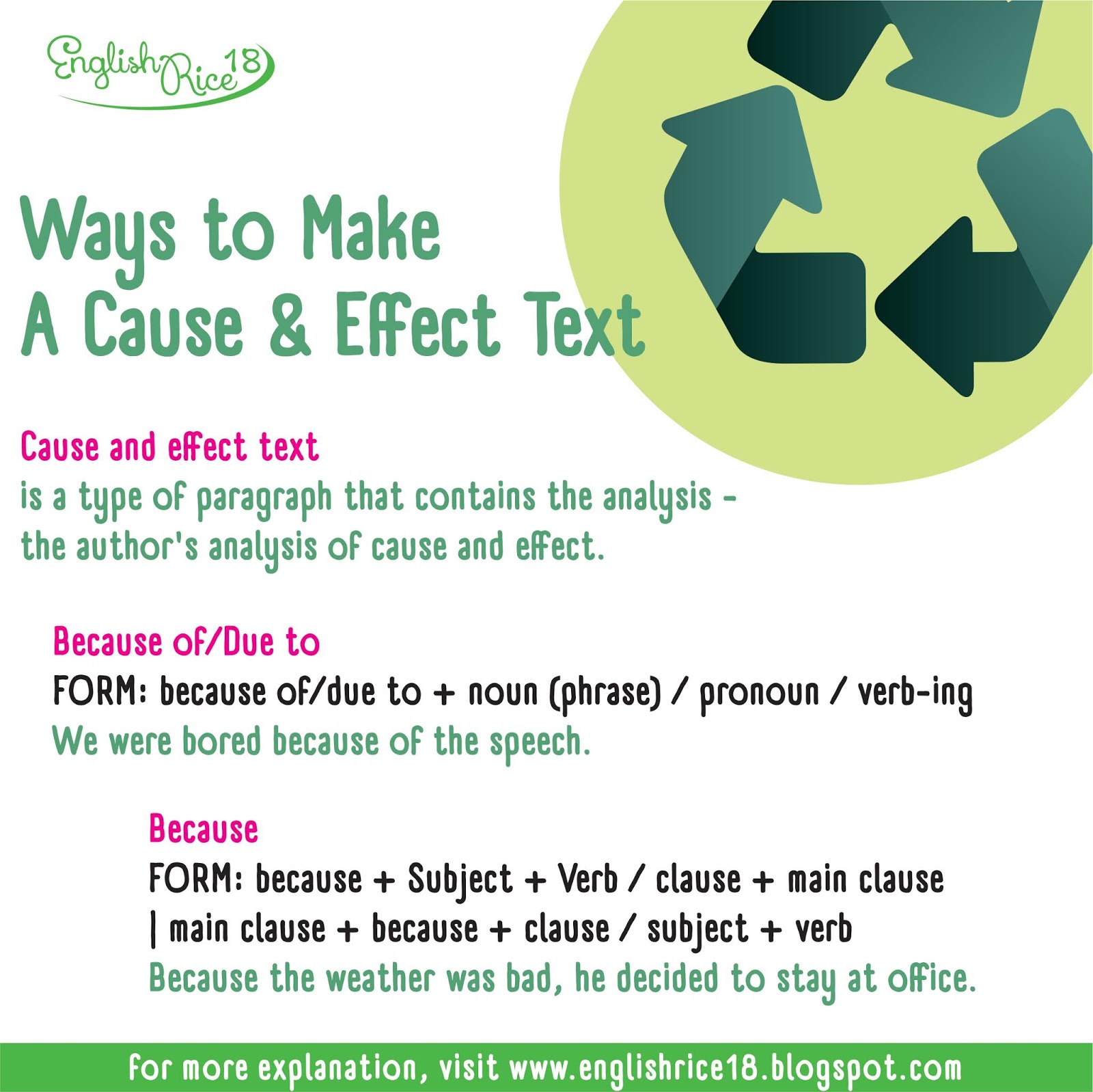 Cause And Effect Text