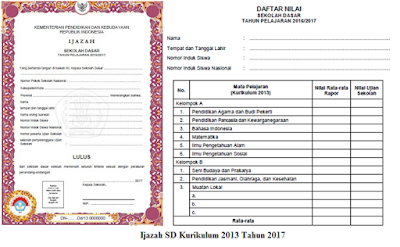 Download Blangko Ijazah Plus SHUN Terbaru 2017