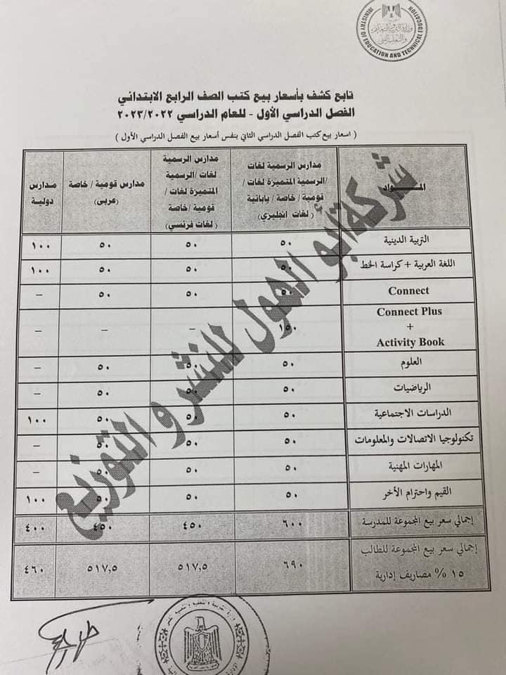 أسعار الكتب الدراسية للمدارس الرسمية للغات والمدارس المتميزة للغات والخاصة والقومية و اليابانية والدولية للعام الدراسي 2023/2022 7