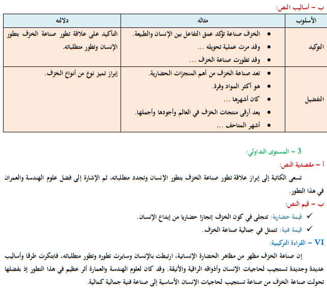 تحضير النص القرائي الخزف للأولى إعدادي (اللغة العربية)