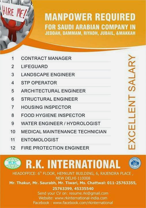 Manpower company jobs for KSA