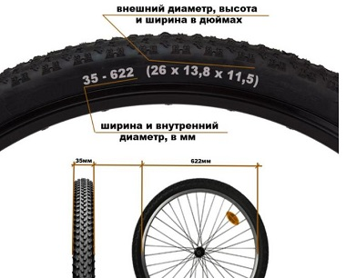 Европейская маркировка велосипедных шин
