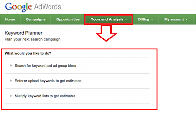 Google Keyword Planner