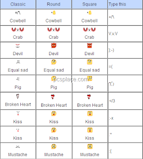 Emoticons-smileys