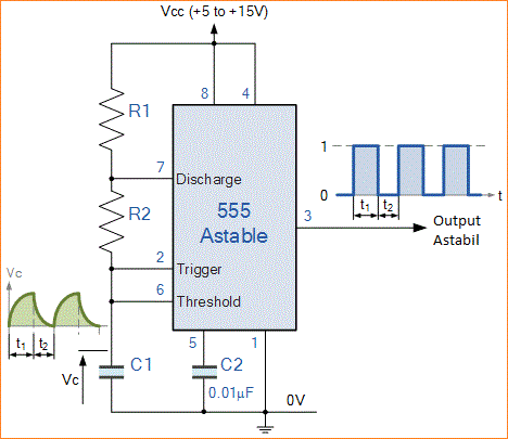 Osilator IC 555 (Multivibrator Astabil)