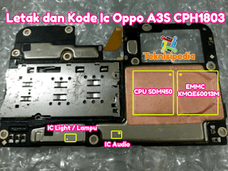 Letak Komponen dan Kode IC Oppo A3S CPH1803 - TeknisiPedia