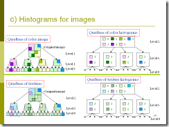 Slide19