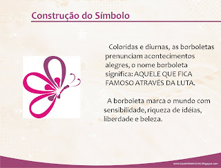 construção do símbolo grafico