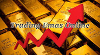 Trading Emas, Trading Emas Online, Investasi Emas, Grafik Harga Emas