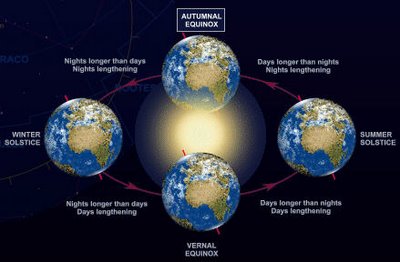 Autumn Solstice7