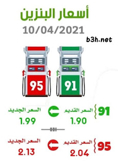 سعر البنزين في السعودية اليوم