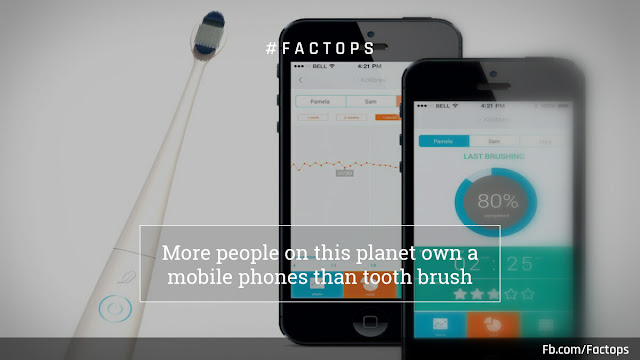 #Factops : "More people on this planet own a mobile phone than the tooth brush"