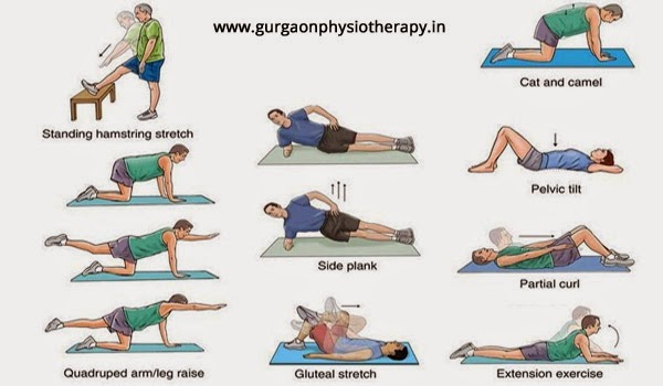 Physiotherapy treatment Gurgaon