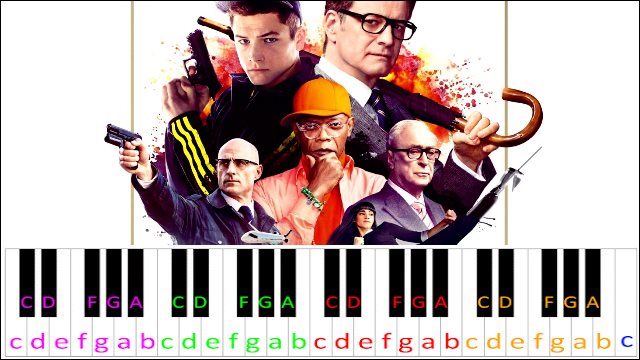 Kingsman Main Theme Piano / Keyboard Easy Letter Notes for Beginners