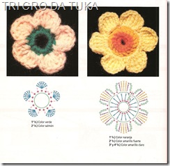 ROSETAS 3