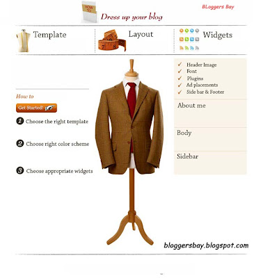 how to dress up a blog, blogger templates, blogs