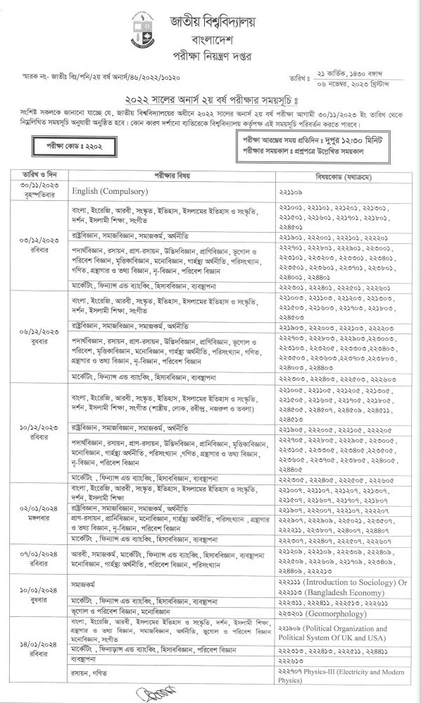 Honours 2nd Year Exam Routine