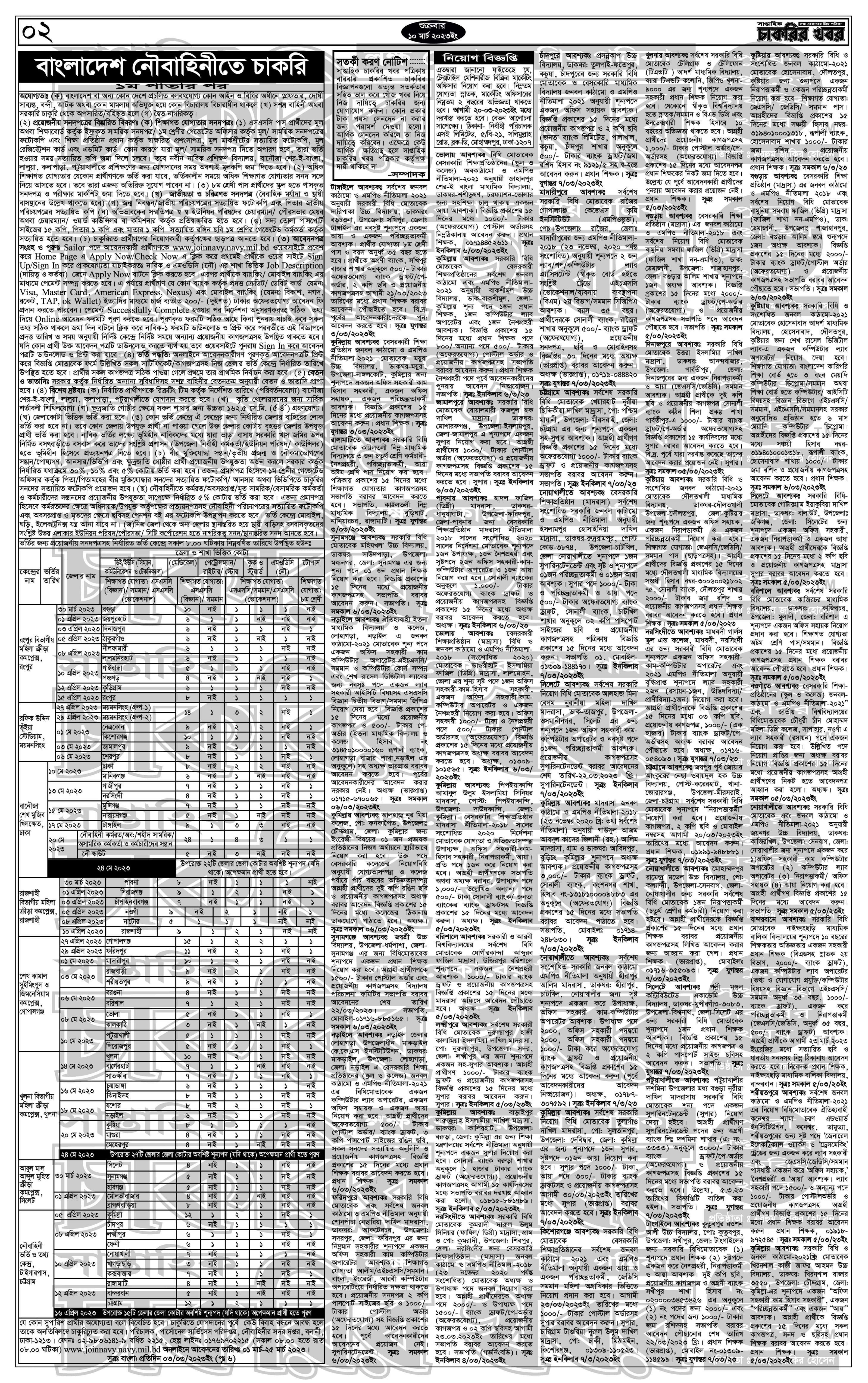 চাকরির খবর ১০ ০৩ ২০২৩, ১০ মার্চ ২০২৩ চাকরির খবর, sorkari chakrir khobor 10 03 23, chakrir khobor, chakrir khobor 2023, ngo job circular 2023, জব সার্কুলার ২০২৩,