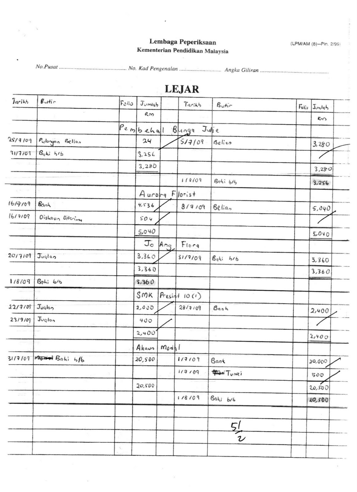 PRINSIP PERAKAUNAN SPM: March 2012