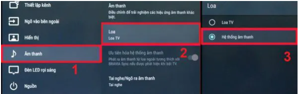Hướng dẫn cách kết nối loa với tivi Casper