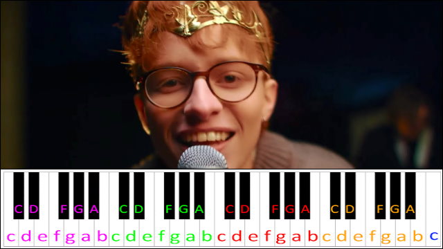 Sweet Tooth by Cavetown Piano / Keyboard Easy Letter Notes for Beginners